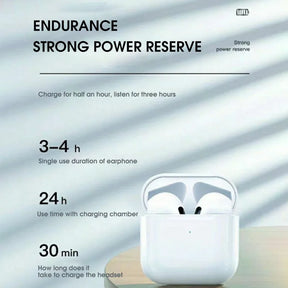 Headphones Wireless Pro 4 TWS Earphone Bluetooth 5.3 Fone resistente à água Headset compatível com Xiaomi iPhone Pro4 Earbuds