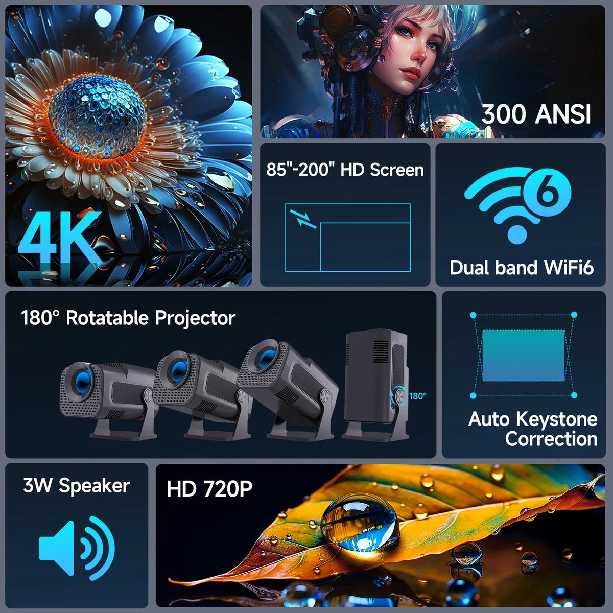 Novo Projetor 4K HY320 Pro 720P Android 11 Wifi 6 BlueTooth 5.0